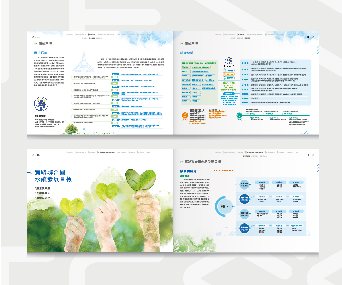 2020 Sustainability Report-03