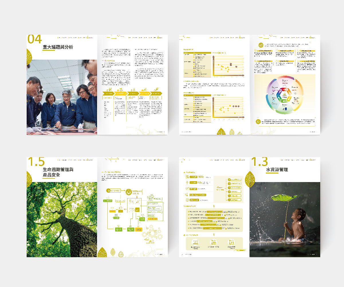ESG報告書設計